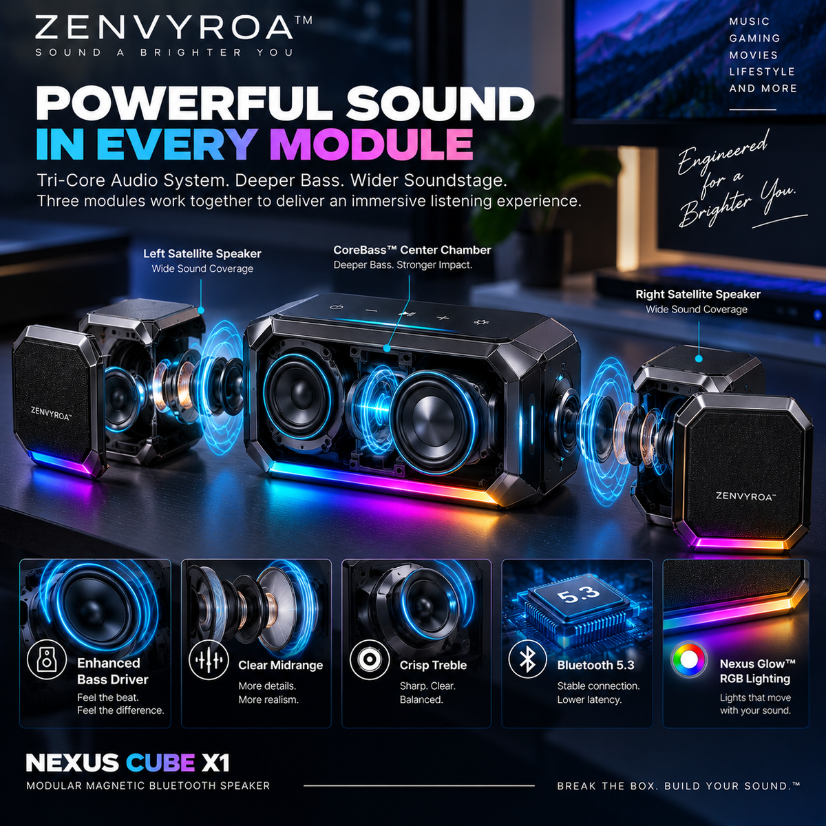 ZENVYROA™ NEXUS CUBE X1  Modular Magnetic Spatial Bluetooth Speaker