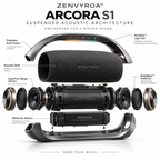 ZENVYROA™ ARCORA S1 — Suspended Spatial Bluetooth Speaker