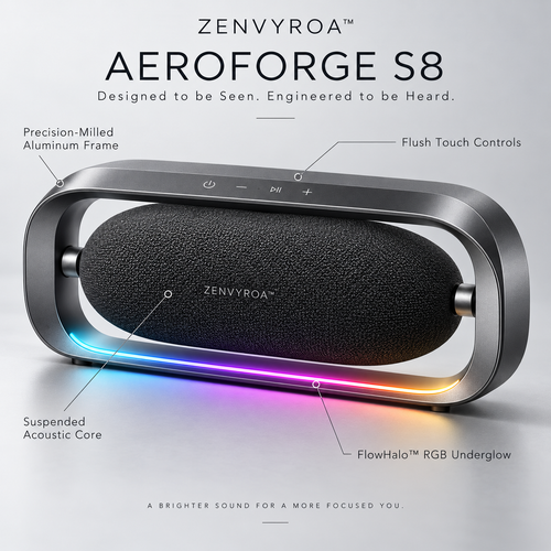 ZENVYROA™ AEROFORGE S8  Floating RGB Desktop Speaker