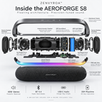 ZENVYROA™ AEROFORGE S8  Floating RGB Desktop Speaker