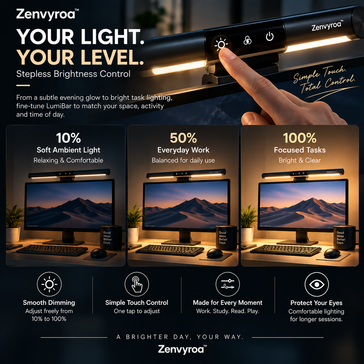 Zenvyroa™ LumiBar Monitor Light